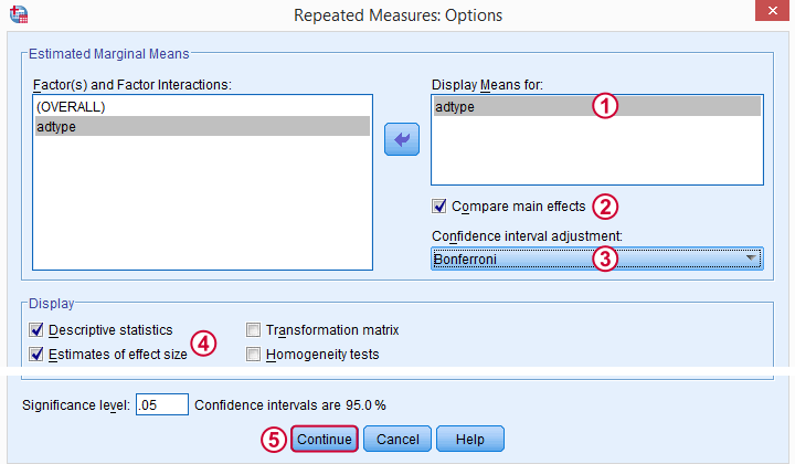 SPSS Repeated Measures ANOVA Post Hoc Dialog