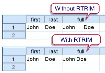 SPSS Rtrim