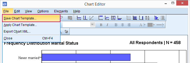 SPSS Save Chart Template From Chart Editor Menu