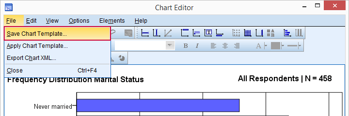 Frequency Chart Template