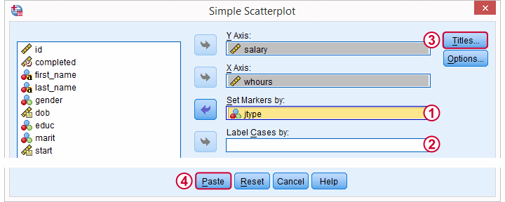 SPSS Scatterplot Dialog Markers