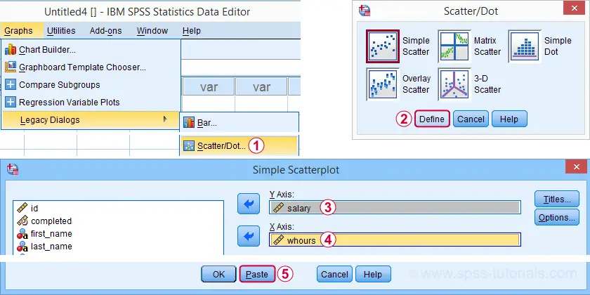 SPSS Scatterplot Dialogs