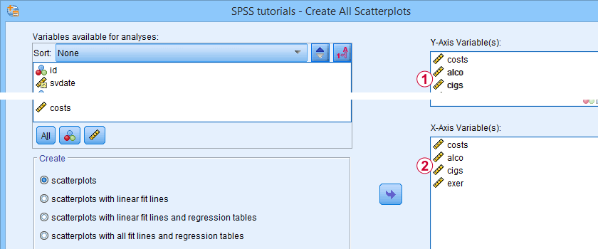 SPSS Scatterplot Fit Line Tool 840