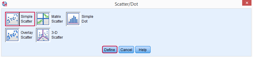 SPSS Scatterplot Intro Dialog 840