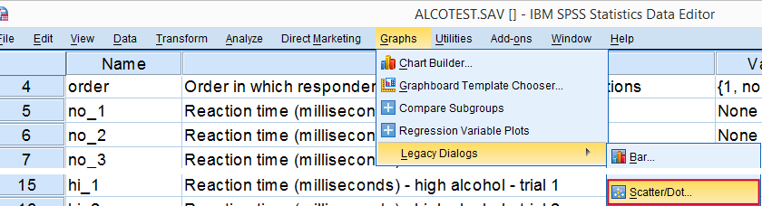 SPSS Scatterplot Menu Legacy 840