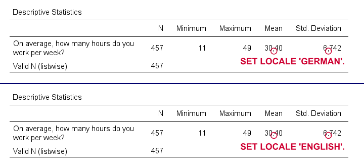 SPSS Set Locale Example