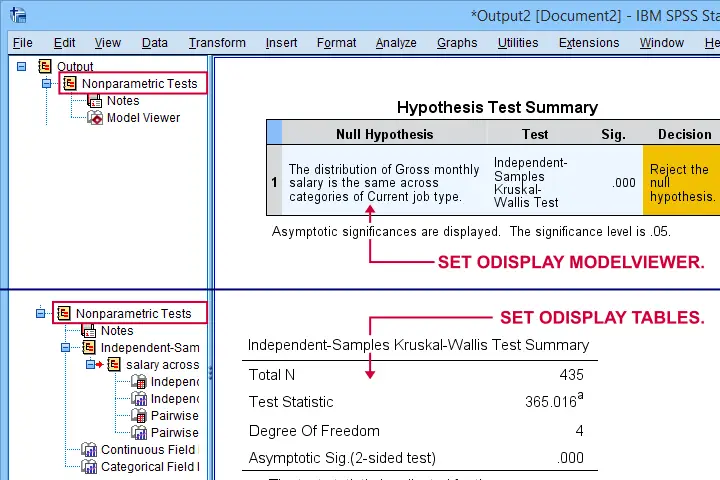 SPSS Set Odisplay Example