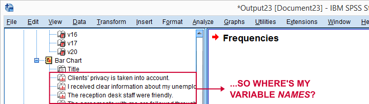 SPSS SET OVARS Not Working for Charts