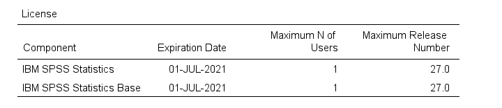 SPSS Show License Output