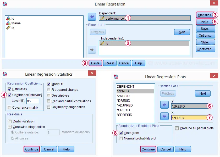 SPSS Simple Regression Dialogs