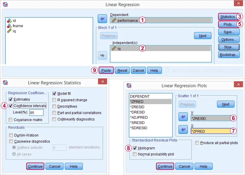  SPSS egyszerű regressziós párbeszédablakok