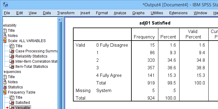 SPSS Split Half Reliability Frequency Tables