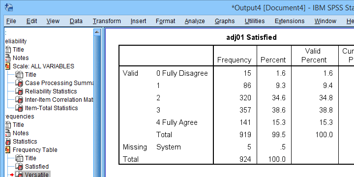 split-half-reliability-in-spss-a-quick-guide