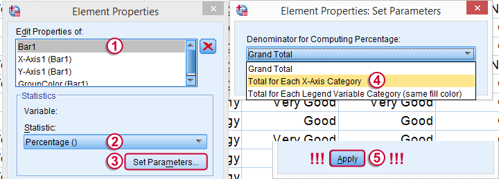 level of measurement in bar graph variables spss 25