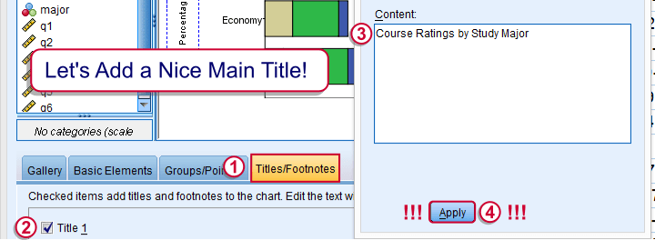 Spss Stacked Bar Chart Percentage