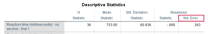 Screenshot of SPSS DESCRIPTIVES tables including some undesired standard errors.