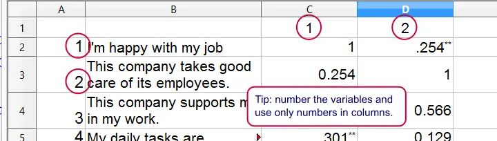 SPSS Stepwise Regression - Correlation Matrix in Excel