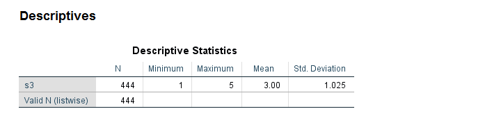 SPSS String To Numeric Descriptives Conversion Errors