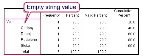 spss 25 