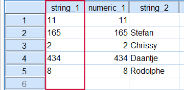 SPSS String Variable Sorted Alphabetically