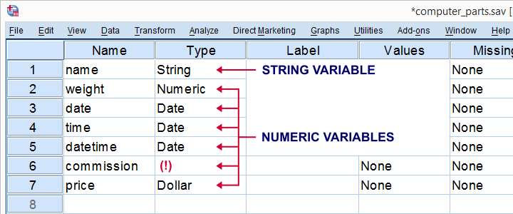 SPSS String Versus Numeric Variable In Variable View