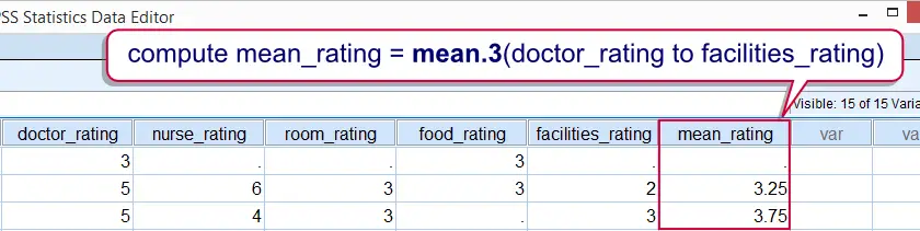 SPSS System Missings due to Dot Operator