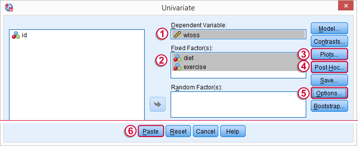 Two Way ANOVA Basics - Univariate Menu