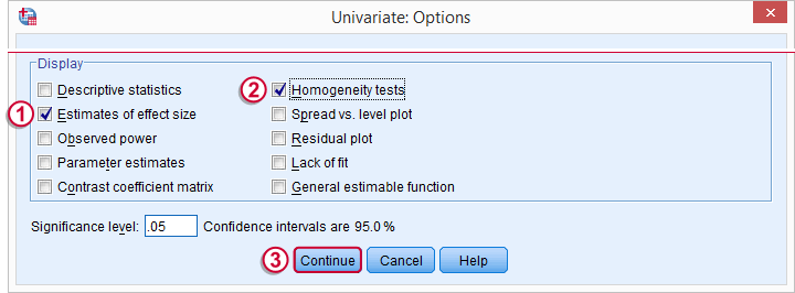 Two Way ANOVA Basics - Options Submenu