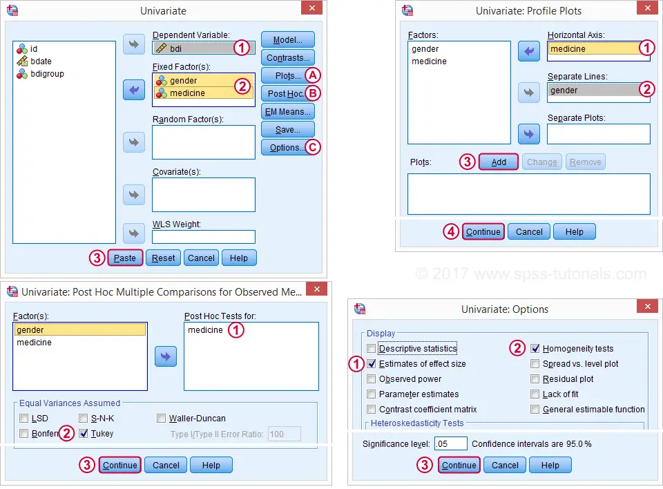 SPSS Two Way ANOVA Dialogs 1