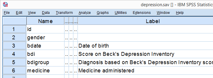 estimated marginal means spss 25