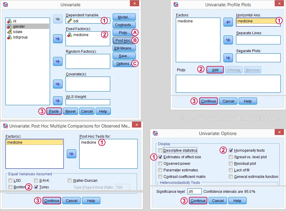 SPSS Two Way ANOVA Simple Effects Dialogs