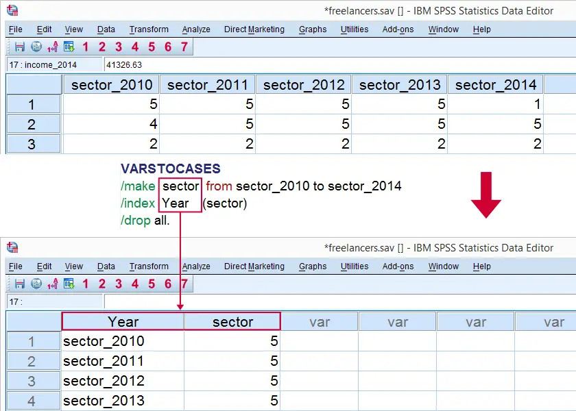 SPSS VARSTOCASES Command Explained