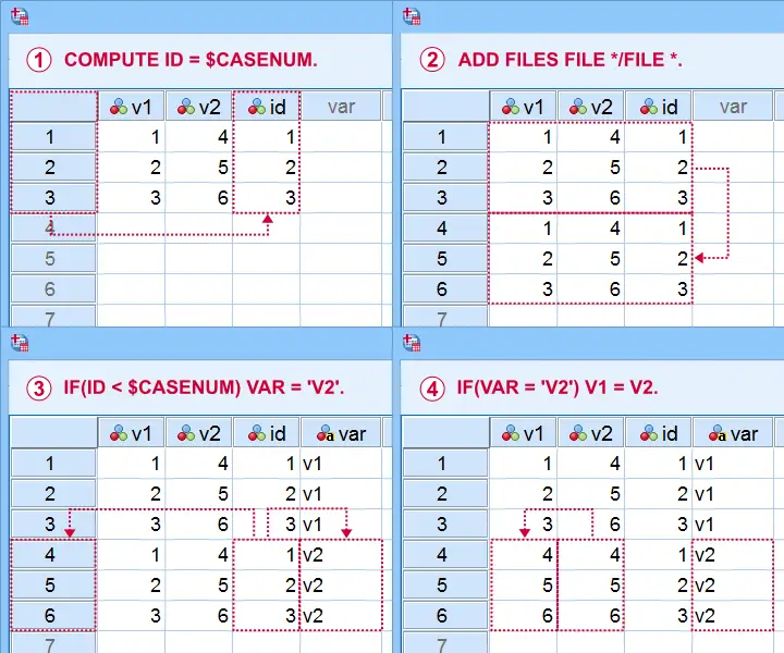 SPSS Varstocases Blog 208