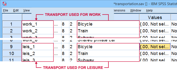 SPSS Varstocases Example Data 208