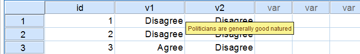 SPSS VARSTOCASES - Politics Data View