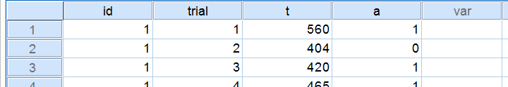 SPSS VARSTOCASES - Result