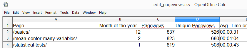 SPSS - What Is It? - Excel Data