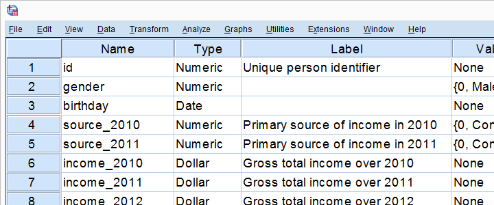 SPSS - What Is It? - Example 2