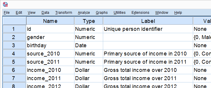 exapmple of spss code book survey dataset