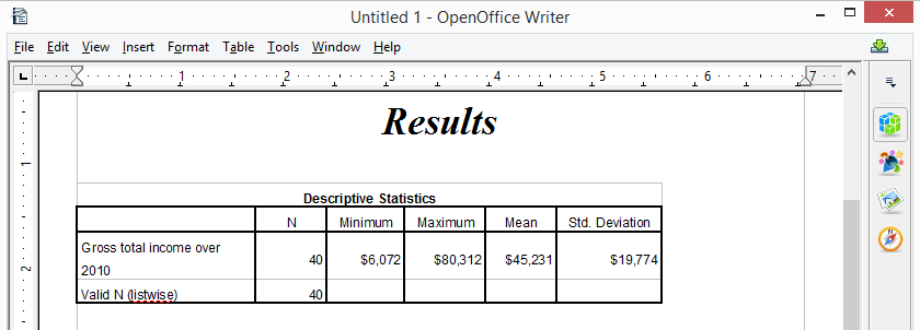 spss statistics meaning