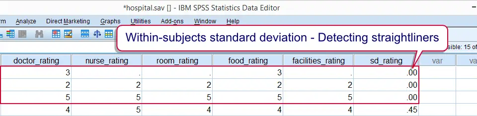 SPSS Within-Subjects Standard Deviation for Detecting Straightliners