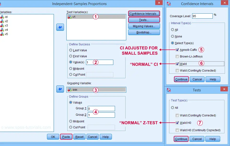 SPSS Z-Test Independent Proportions Dialogs