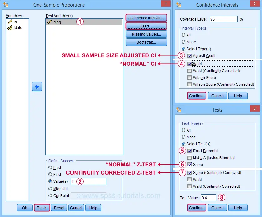 SPSS Z-Test Single Proportion Dialogs