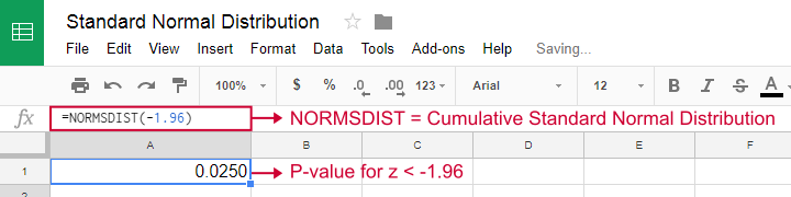 Standard Normal Distribution