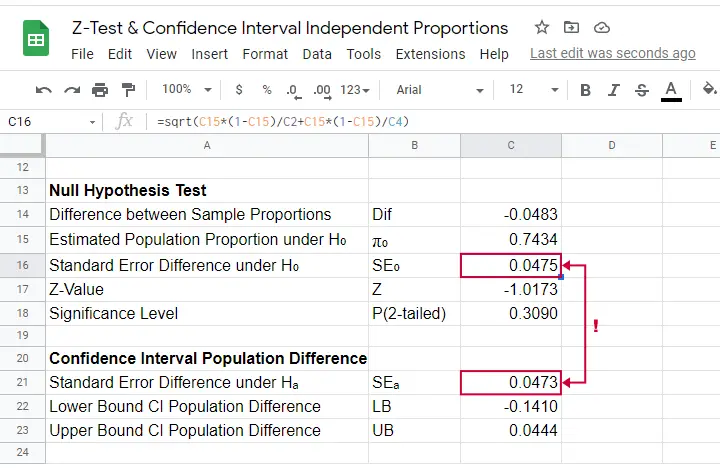 Z-Test And Confidence Interval Independent Proportions In Googlesheets
