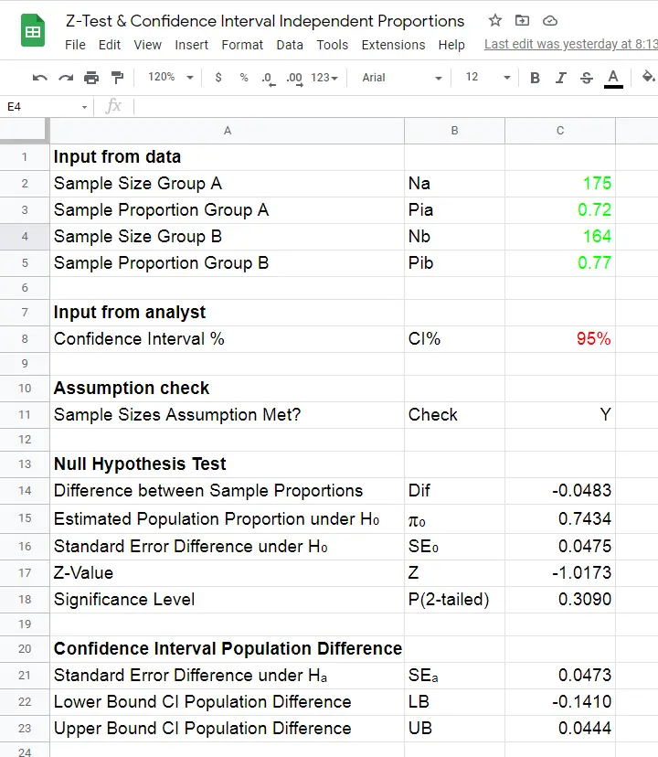Z-Test Independent Proportions Googlesheets Calculator
